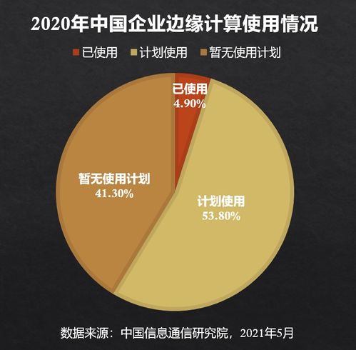 雇不起的質(zhì)檢員，停不起機(jī)的工廠 制造業(yè)轉(zhuǎn)型的大數(shù)據(jù)良方