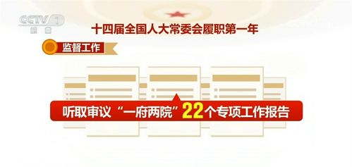 透過(guò)數(shù)據(jù)看履職成績(jī)單 人大工作高質(zhì)量發(fā)展邁出新步伐