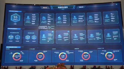 深圳市八項(xiàng)成效細(xì)化落實(shí)“無(wú)廢城市”建設(shè) 大數(shù)據(jù)信息處理服務(wù)的驅(qū)動(dòng)作用