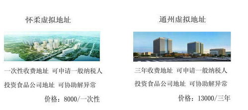 外資企業注冊條件